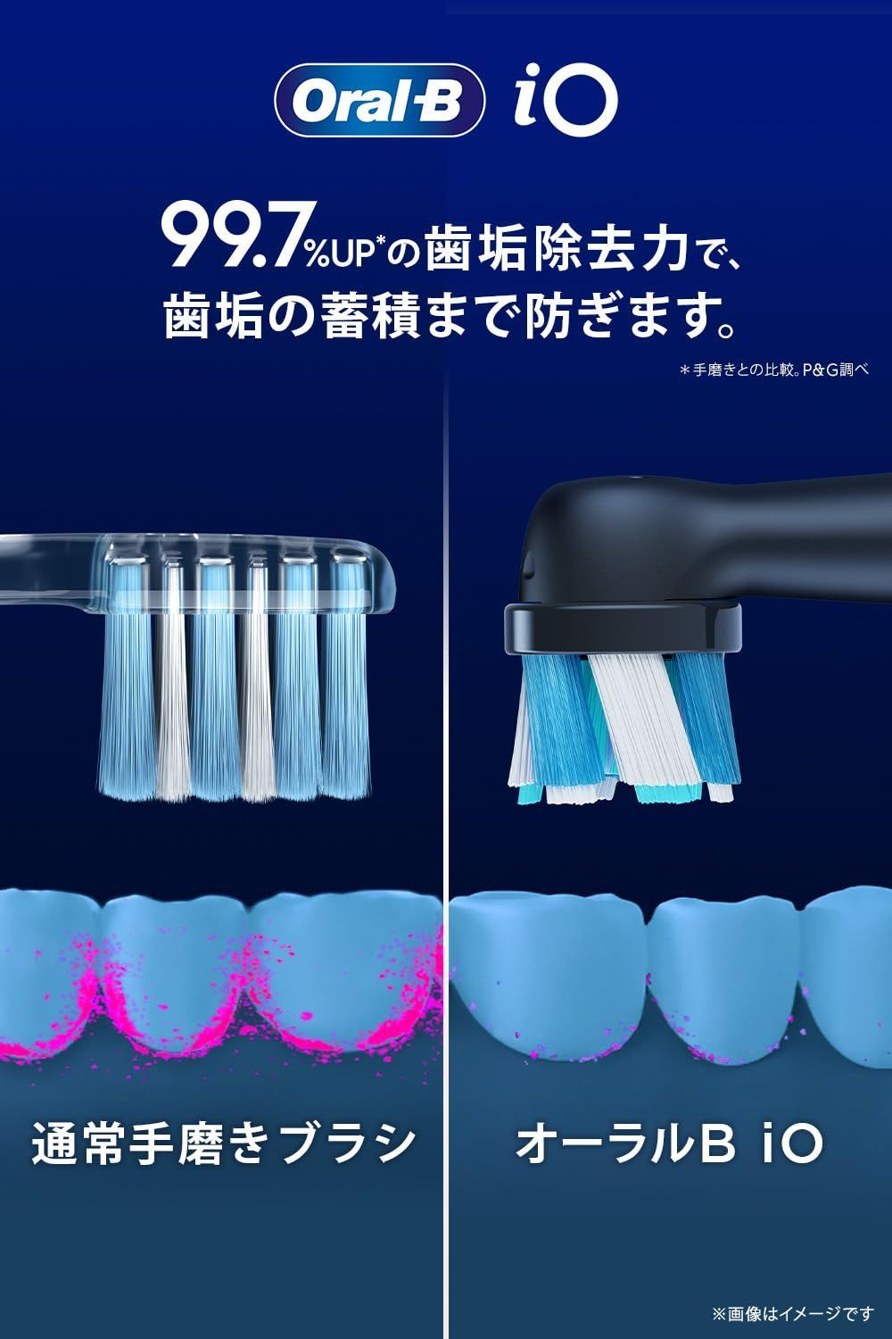 数量限定】ブラウン オーラルB iO3S クワイトホワイト 電動歯ブラシ