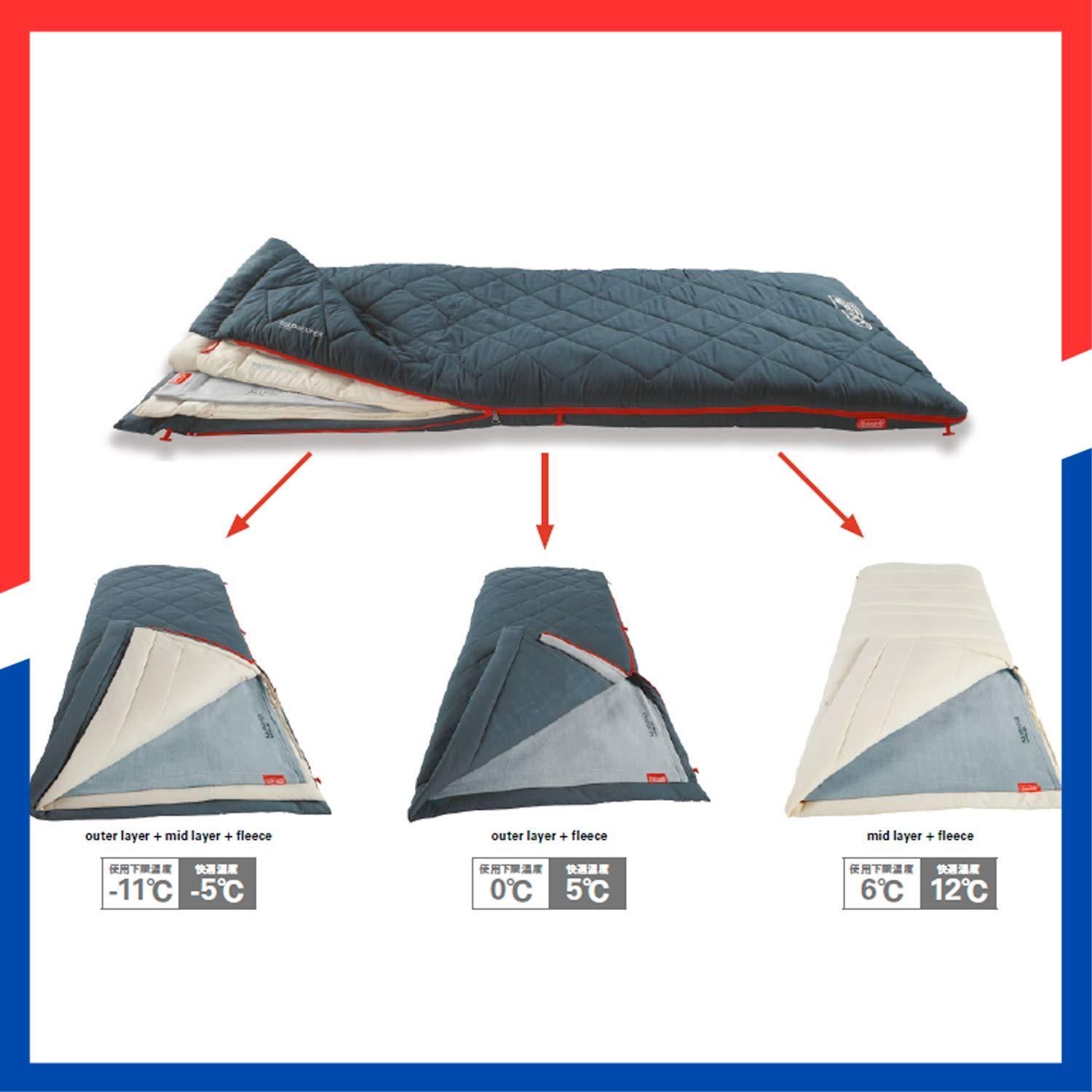 マルチレイヤースリーピングバッグ