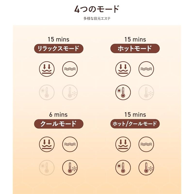 アイケア