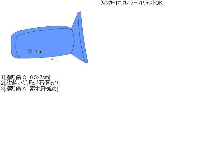 ウィンカー