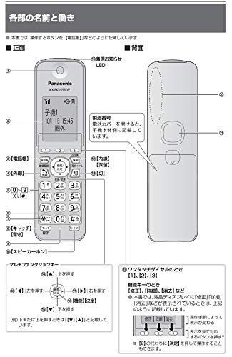 KX-FKD556-W