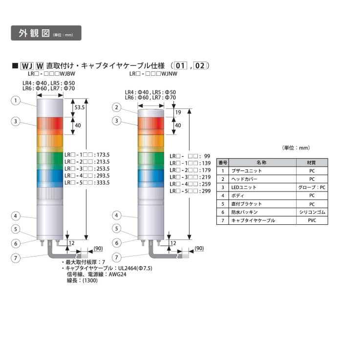 LR4302WJBWRYGZ 3009