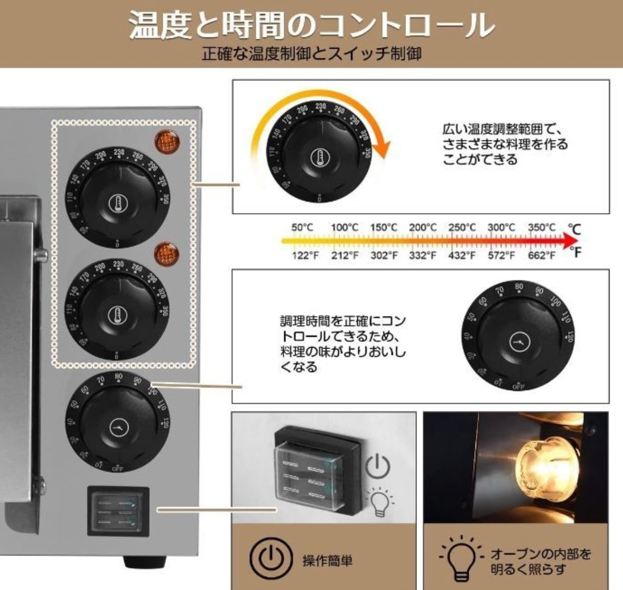 多機能