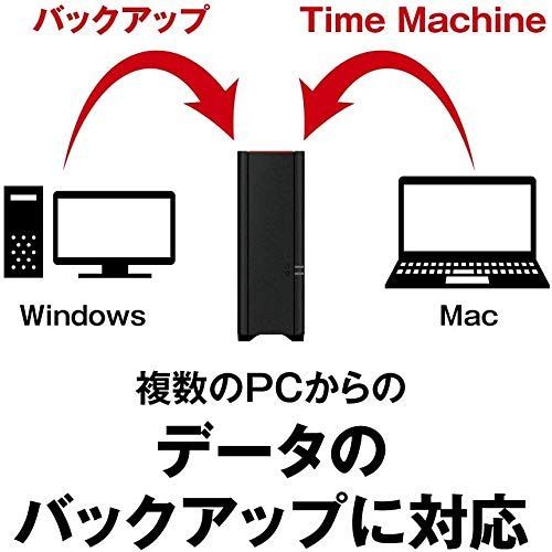 4TB_単品 BUFFALO リンクステーションLS210DN ネットワークHDD 1ベイ