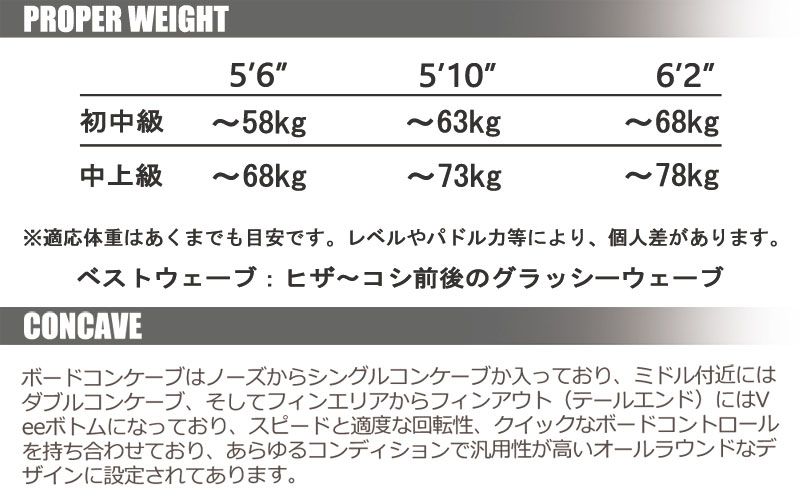 マジックカーペットツイン ブルー