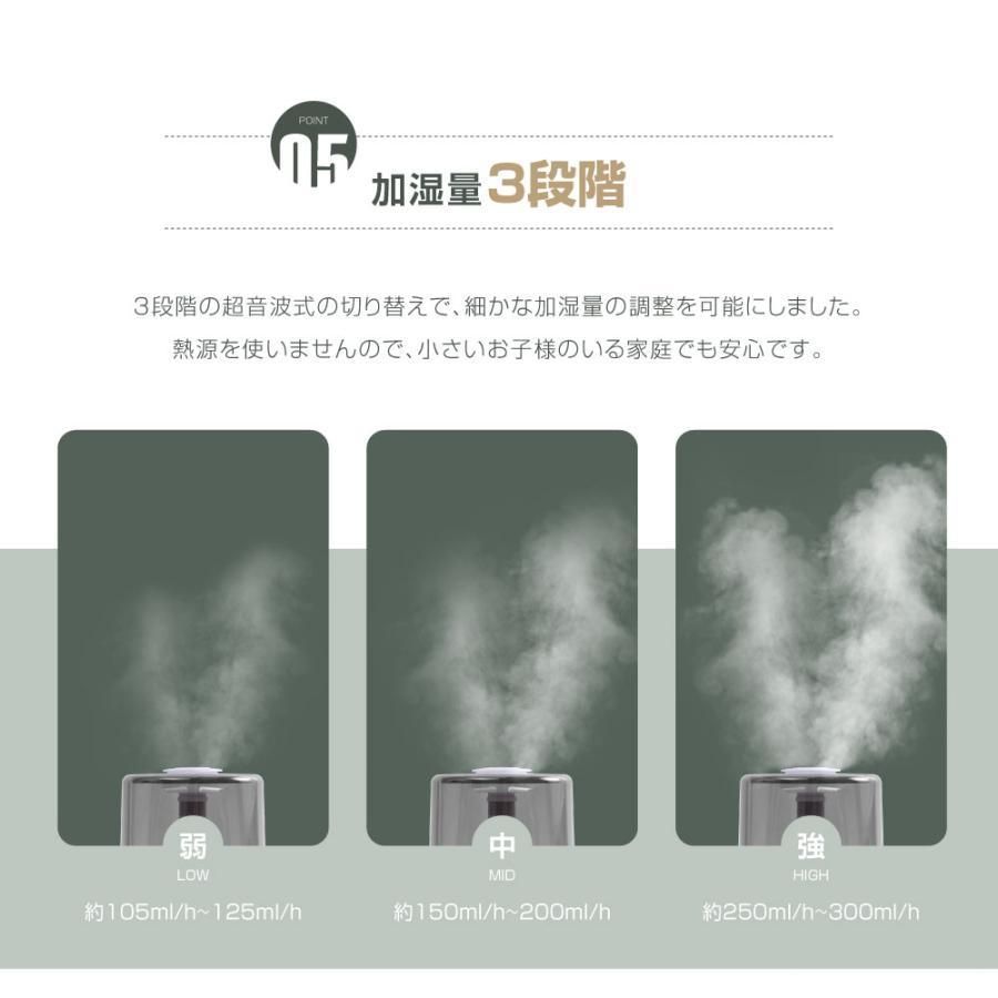 空気清浄 乾燥予防
