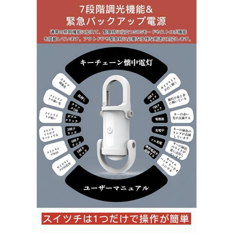 ミニLED懐中電灯