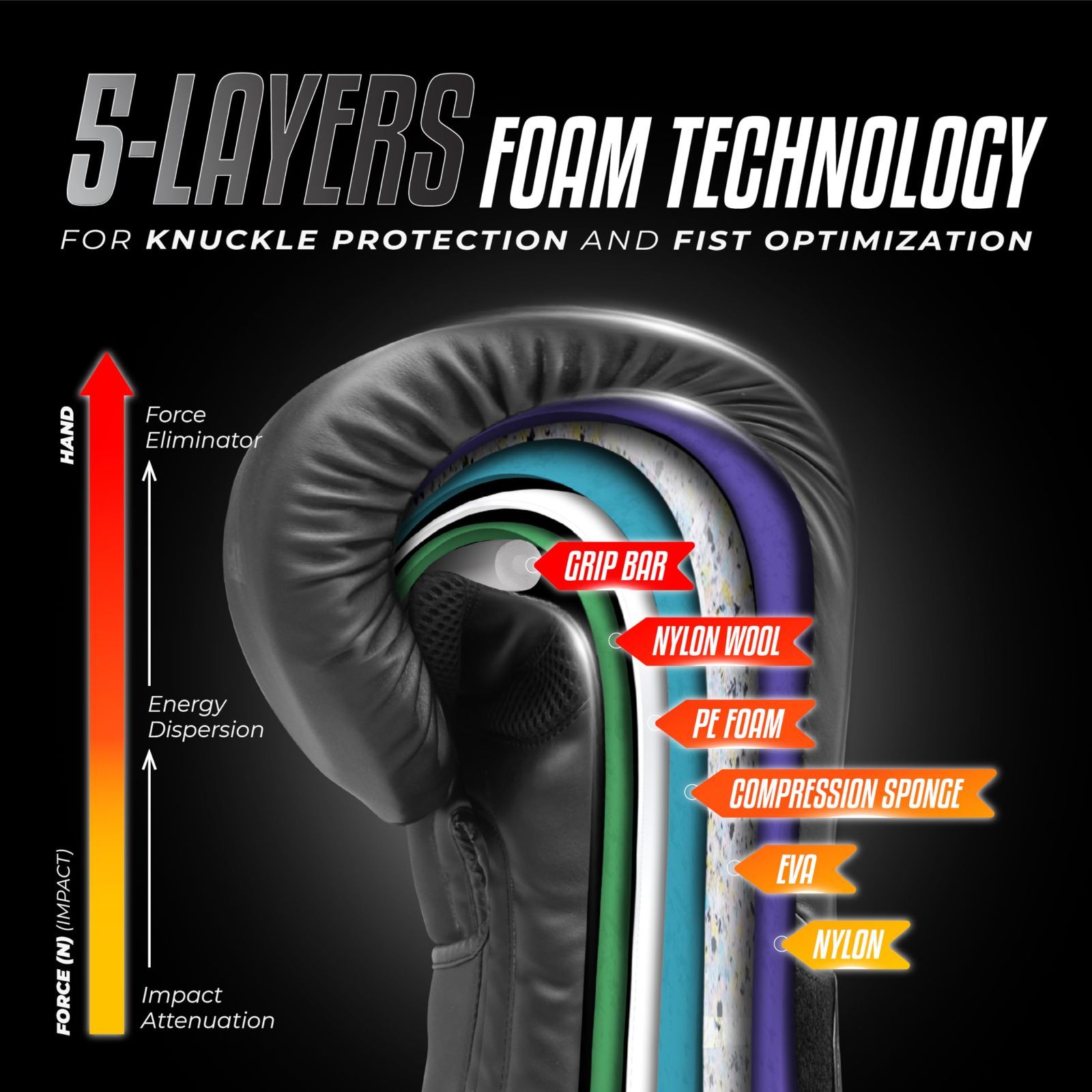 M▽斎藤光子 油彩 絵画 額縁 エンパイアを望む F6 (37908) 遠藤ミマン