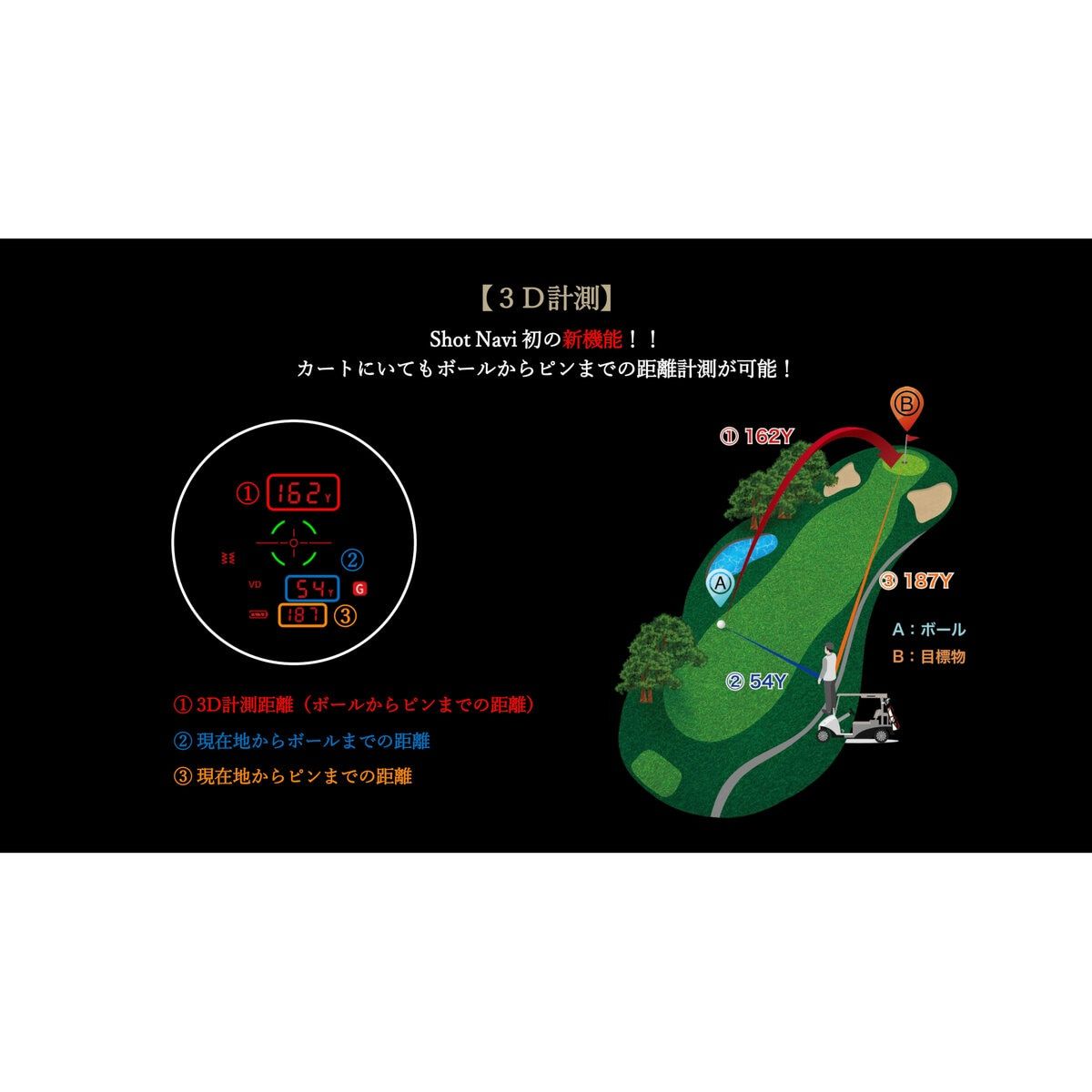 ボイスレーザー GR