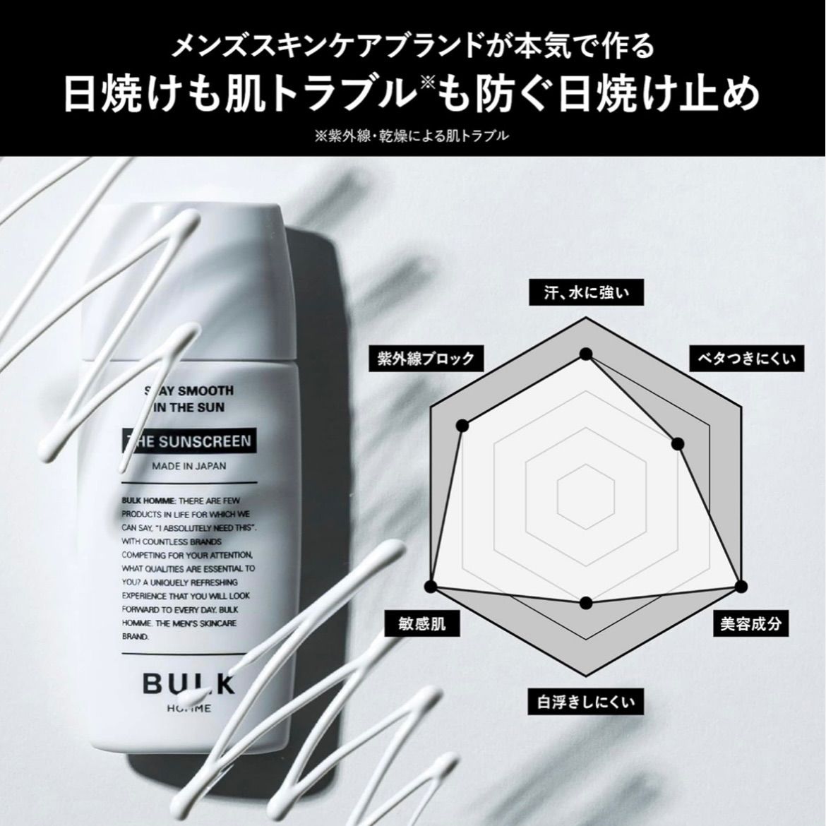 BULK HOMME バルクオム 日焼け止め メンズ 40g SPF40 PA+++ 新品