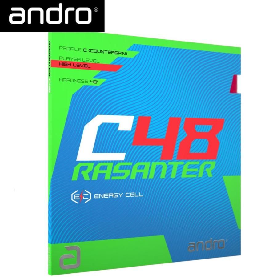 andro RASANTER ラザンター C48 アンドロ 全国送料無料