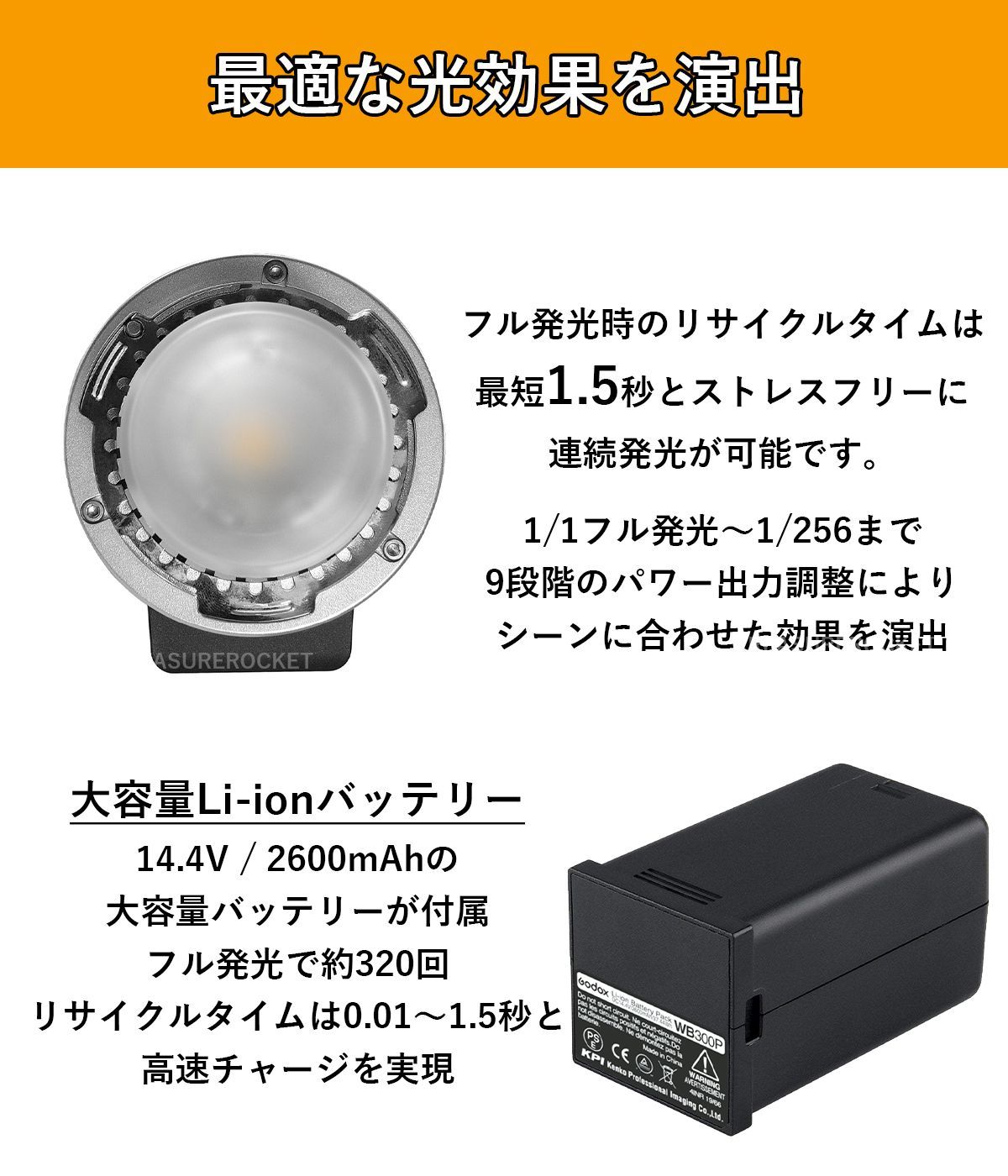 AD300Pro