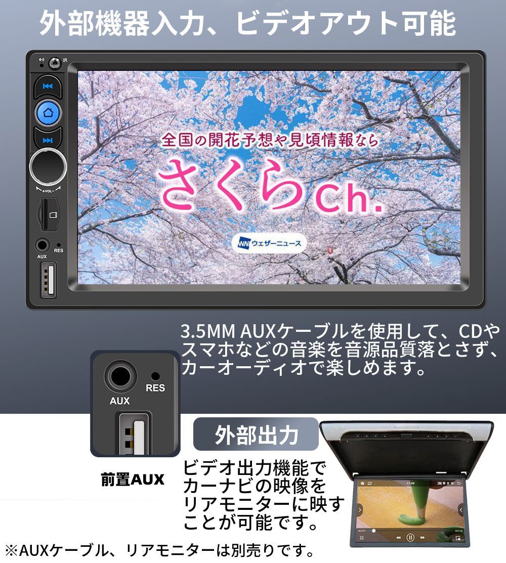 ミラーリング USB