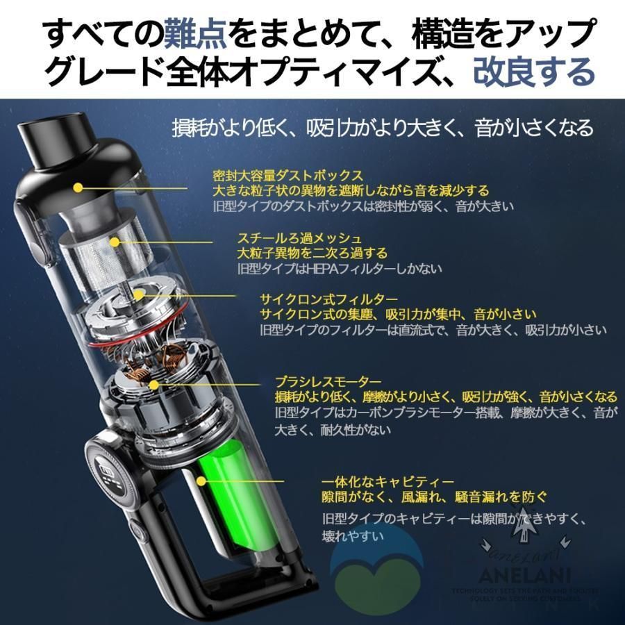 最新 車両用