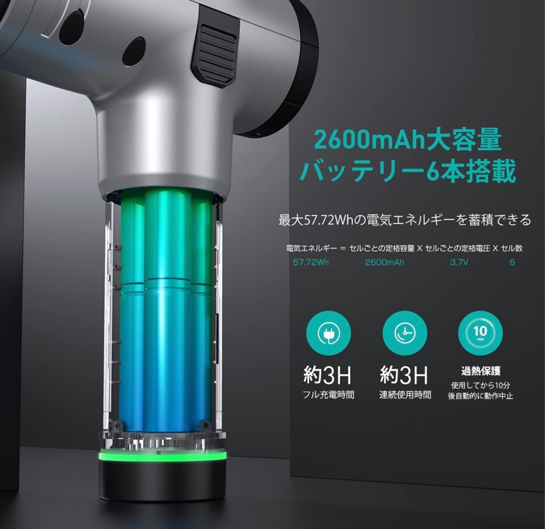 opove M3 Pro 筋膜リリース マサジャーガン トータルボディケア-