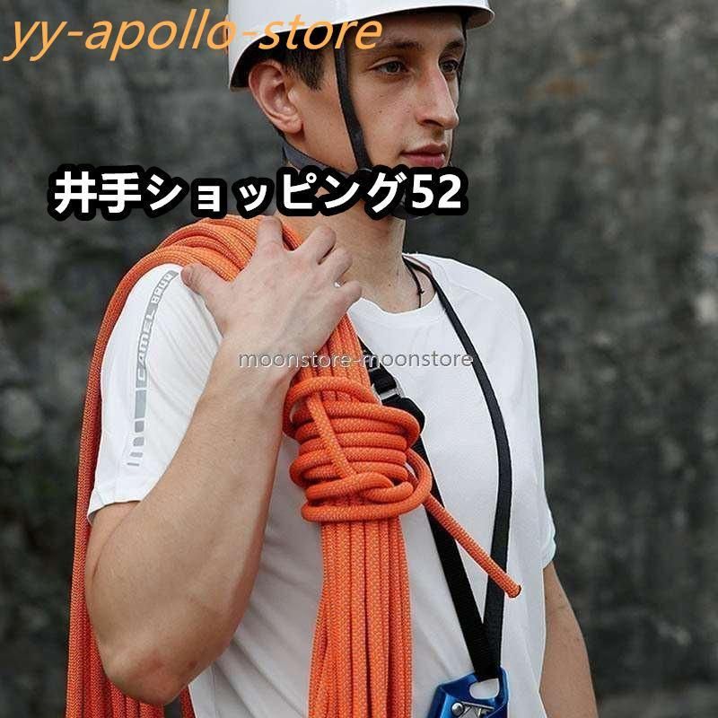 ガイロ ープ