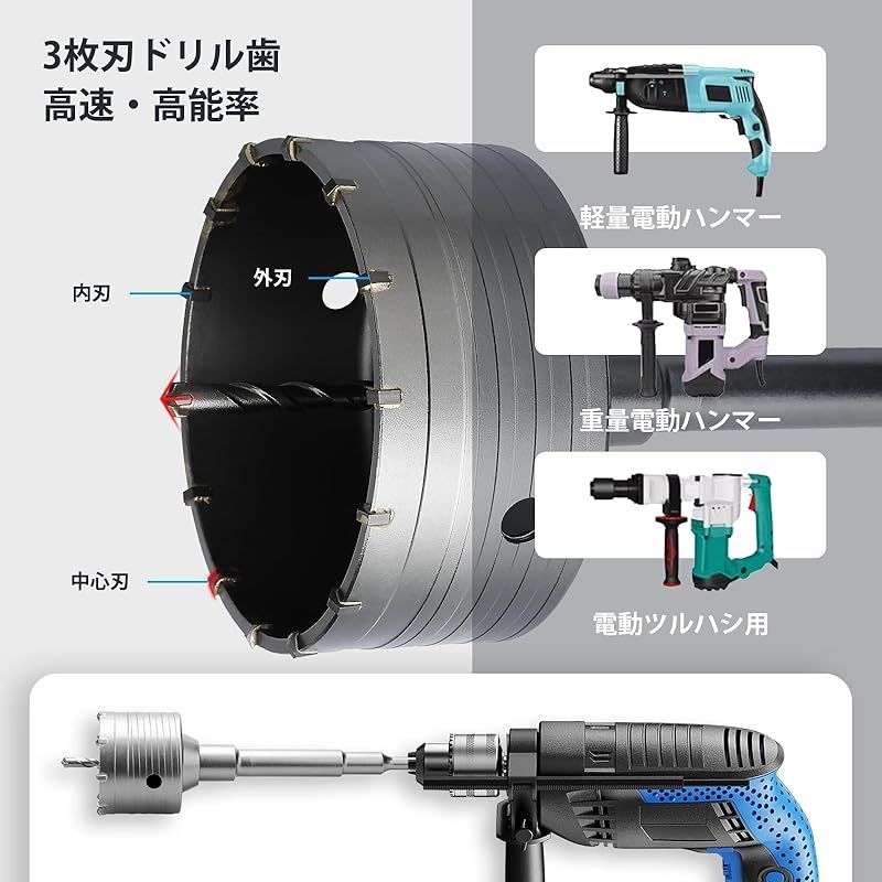 フォームブリック用