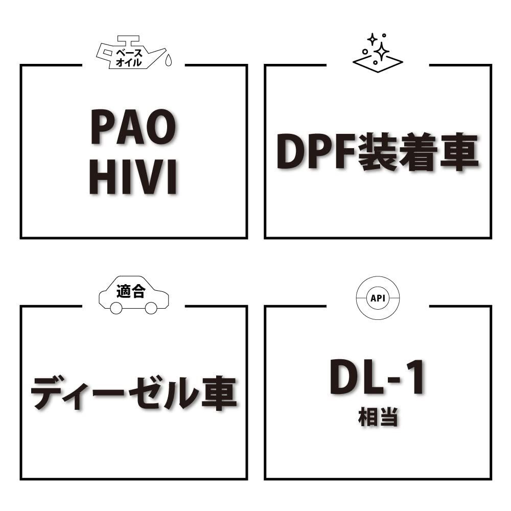 TAKUMIモーターオイル
