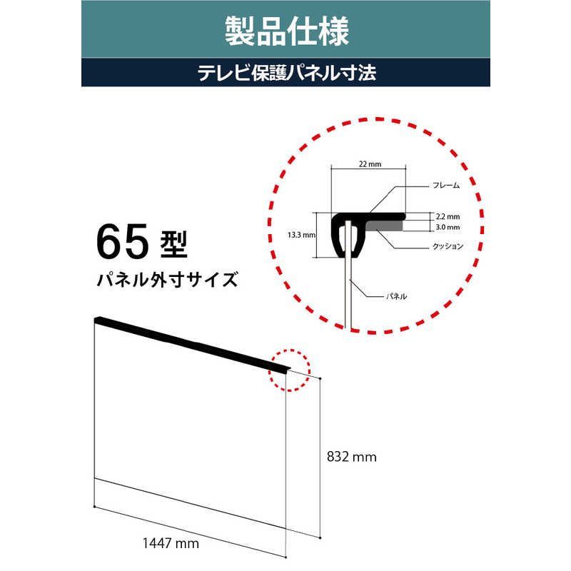 ニデック