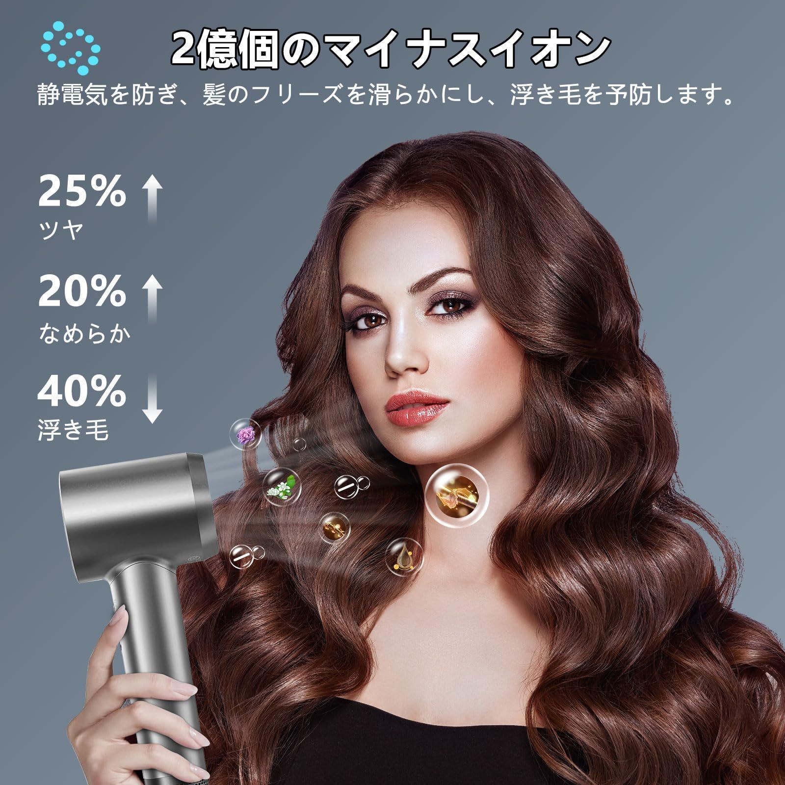 過熱防止機能