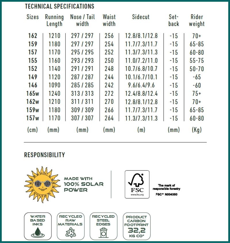 メンズ スノーボード 板 149 cm NITRO TEAM PRO ナイトロ チームプロ 25-26 オールラウンド カービング キャンバー