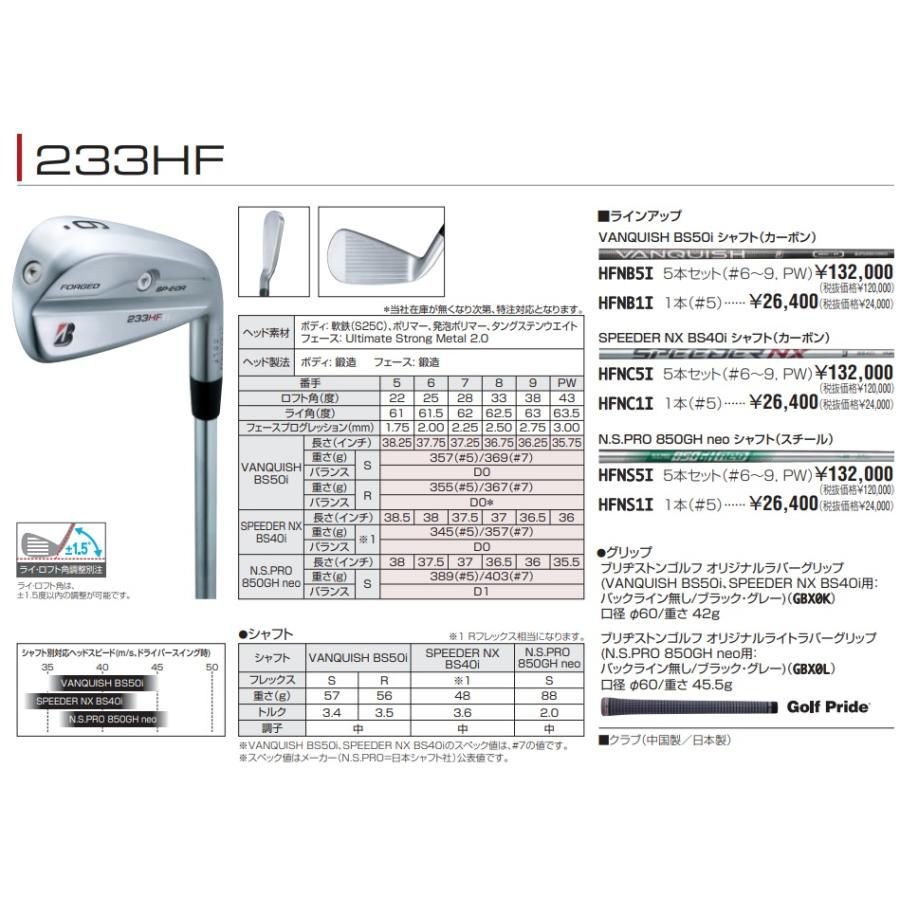 ブリヂストンゴルフ 233HF アイアン5本セット（＃6～9, PW） SPEEDER