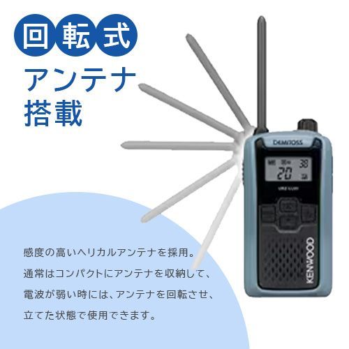 JVCケンウッド UBZ-LU20H ブルーグレー + EMC-11 イヤホン付きクリップ