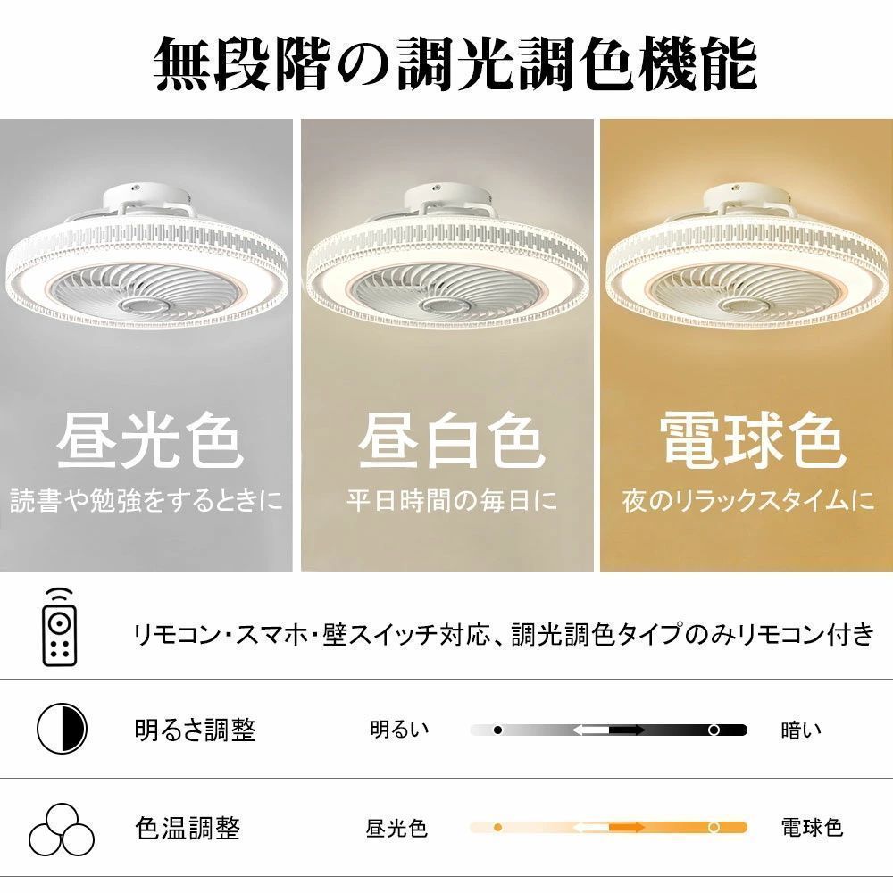 ペンダントライト DC