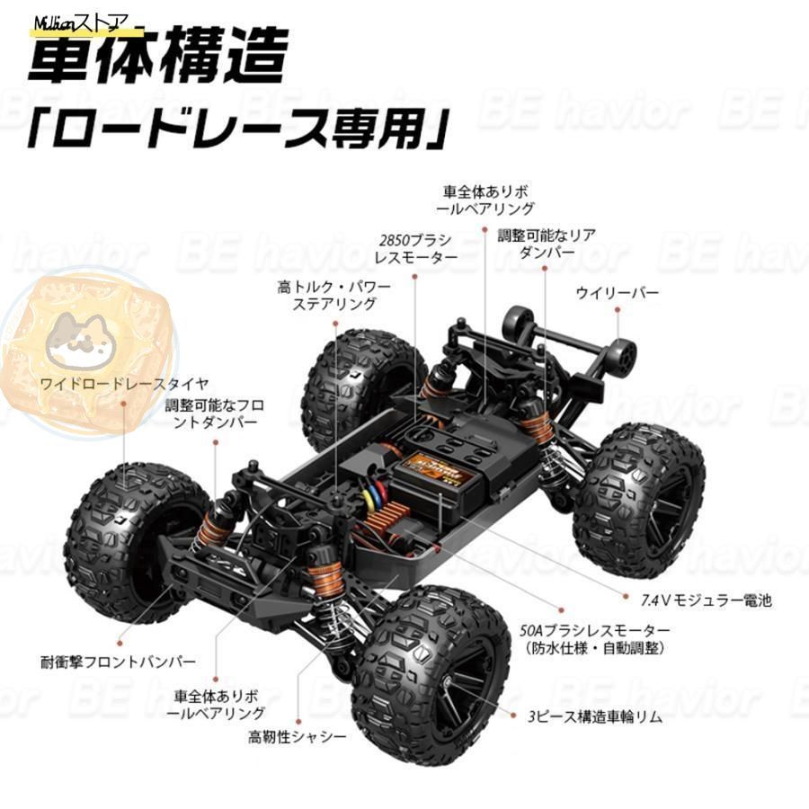ラジコンカー オフロード