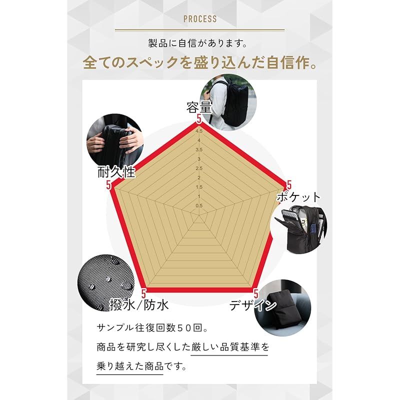 ビジネスバッグ