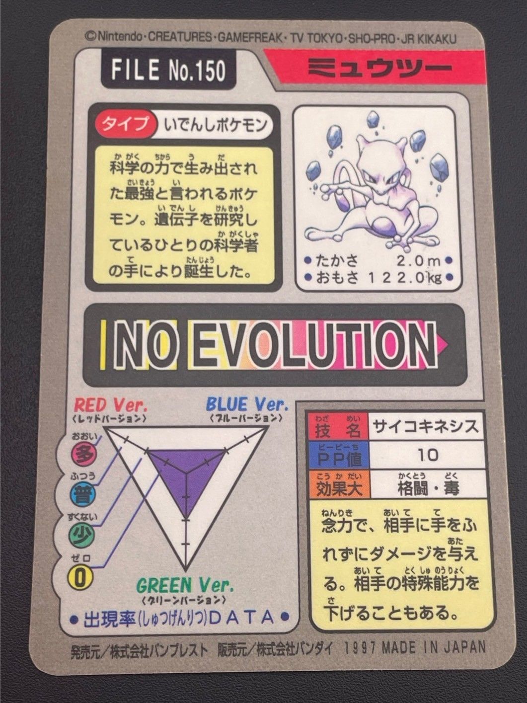 【中古品】 ミュウツー FILE No.150  バンダイ　カードダス　ポケットモンスター 中古品】 ミュウツー FILE No.150 バンダイ カードダス