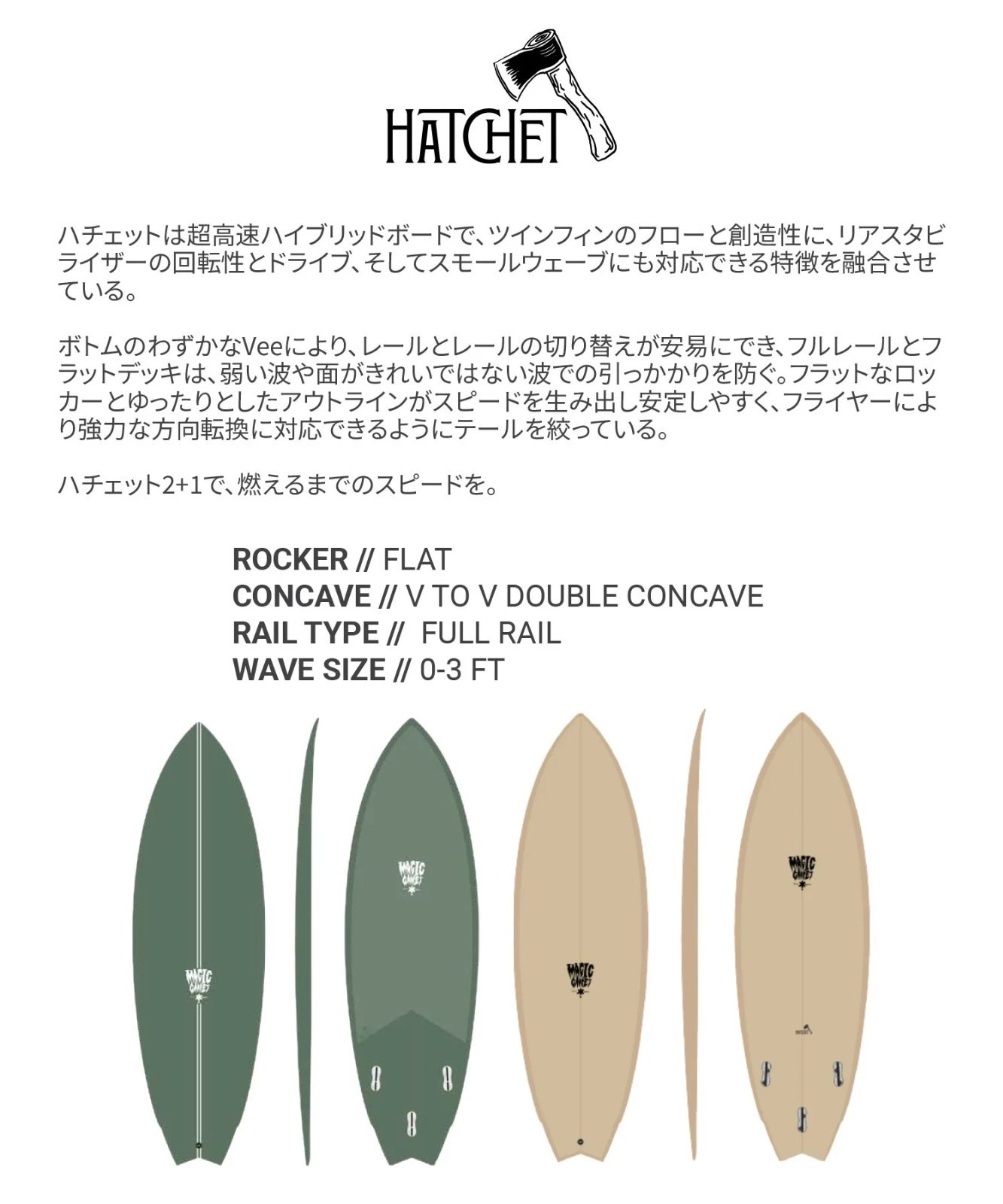 ハチェット ショートボード