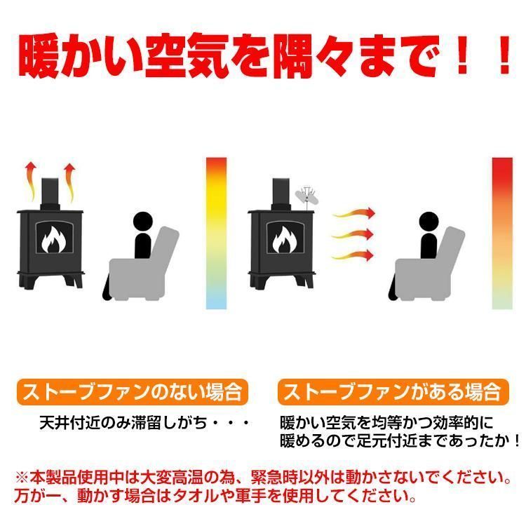 ストーブファン