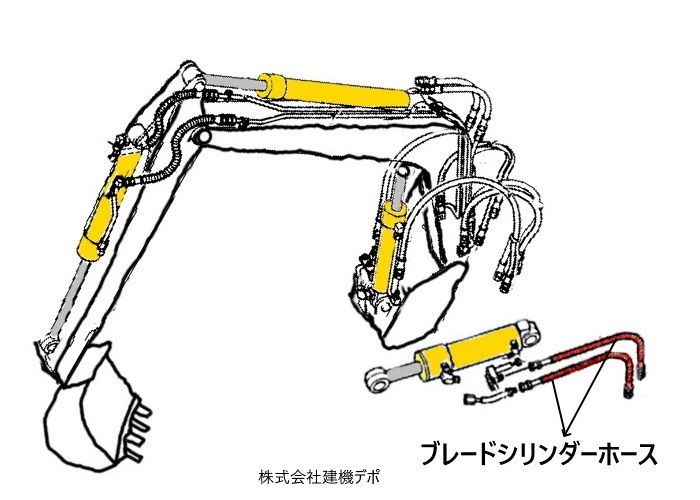 ヤンマー YB1200S ブレードシリンダーホース 2本セット (先端） - 建機