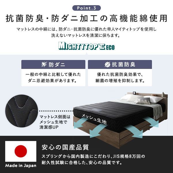 ダブル 国産ポケットコイルマットレス付き