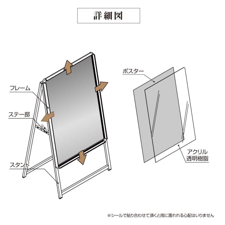 両面