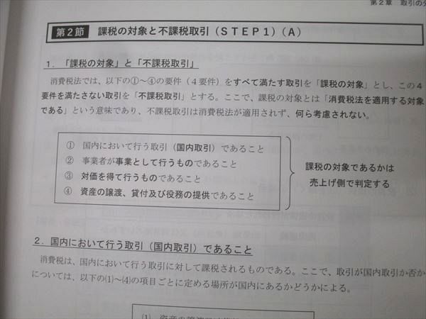 CPA会計学院 公認会計士試験 租税法 速習講義 速習レジュメ(4