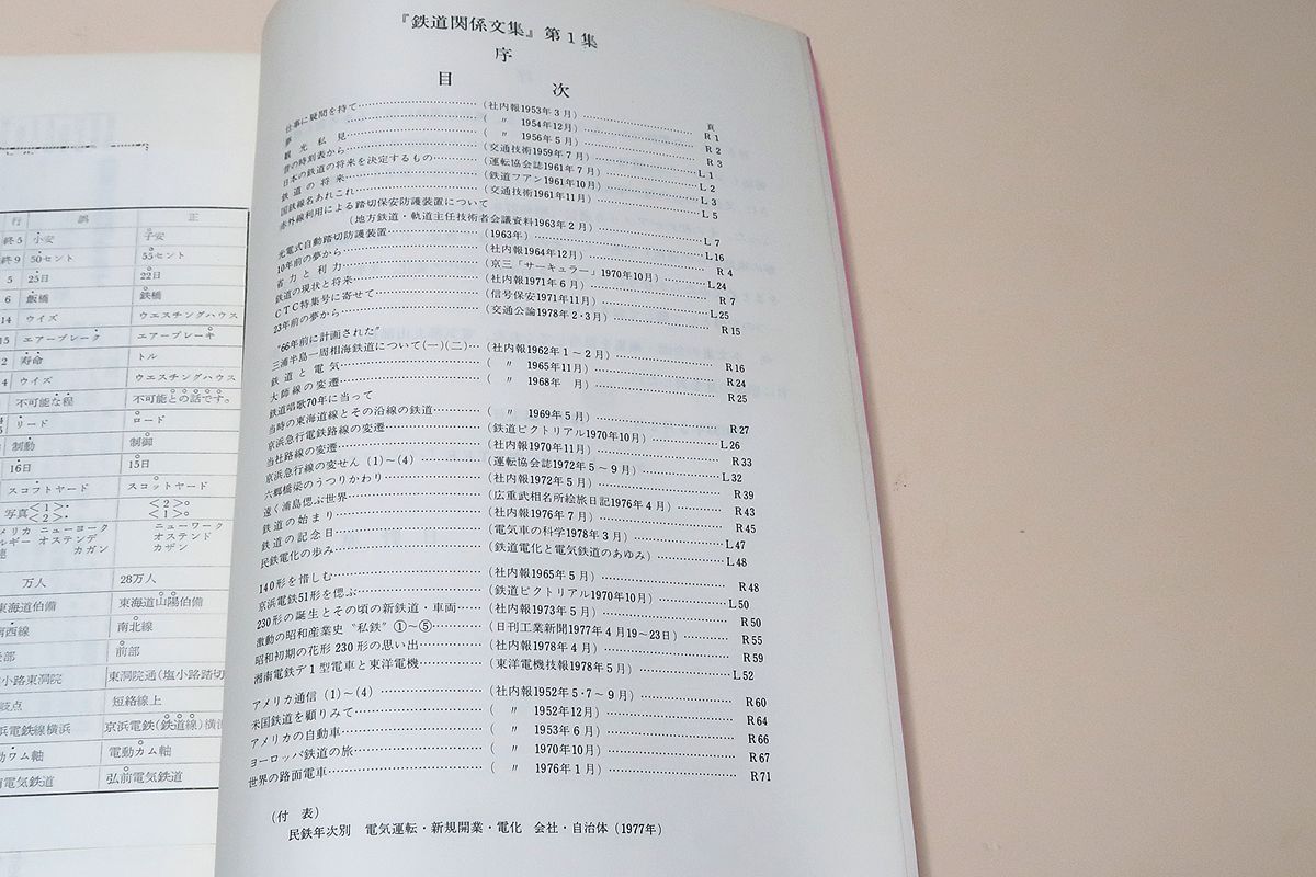 鉄道関係発表論文集・社内報関係・社外関係・3冊/京浜急行電鉄株式会社・丸山信昭/会社の社内報が昭和27年1月から発行されてから駄筆を振う機会も多くなった  - メルカリ