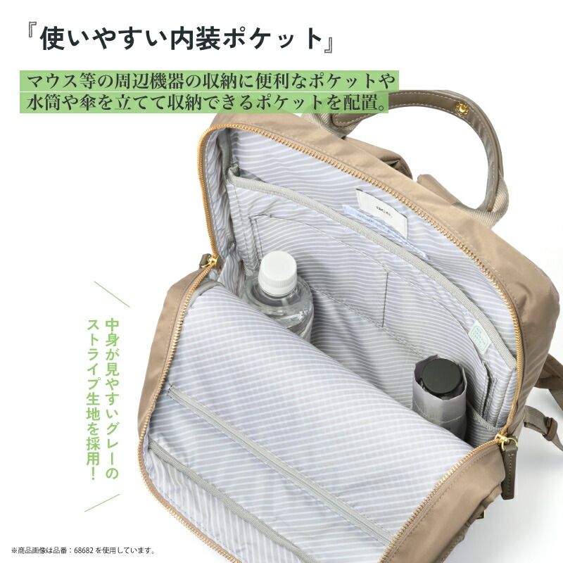 フィッテム