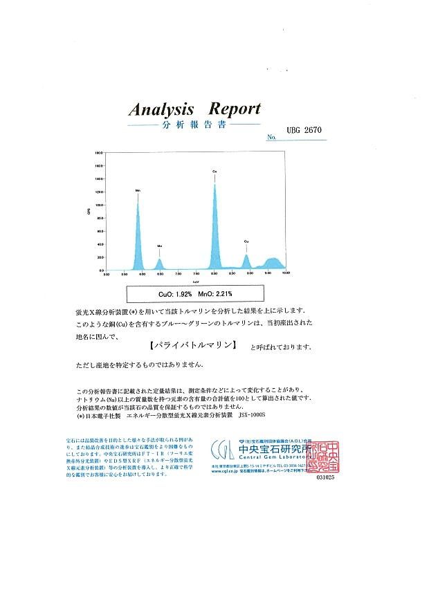 パライバトルマリン 0.11ct ダイヤ ダイヤモンド 0.42ct フラワー  