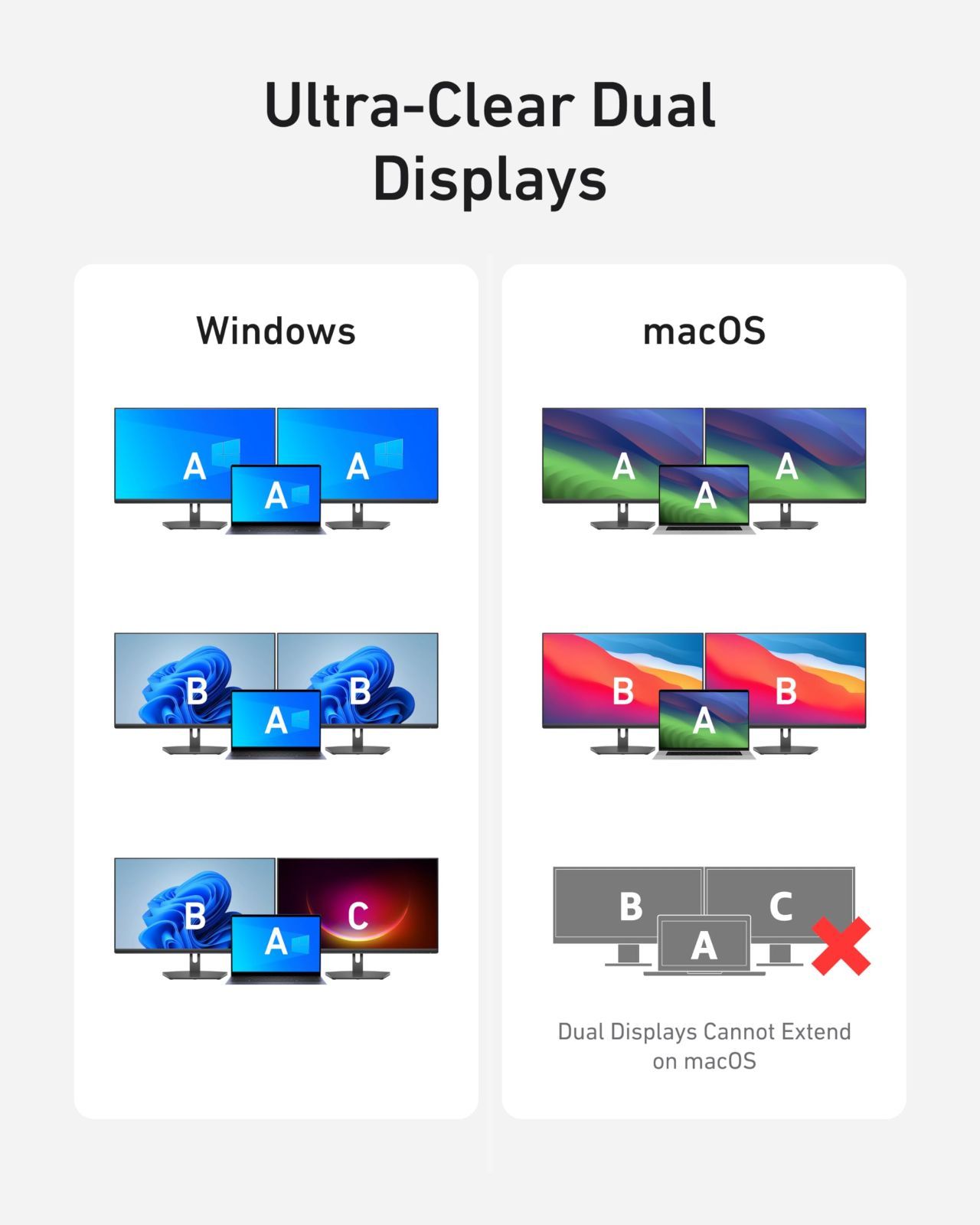 USB-Aポート イーサネットポート