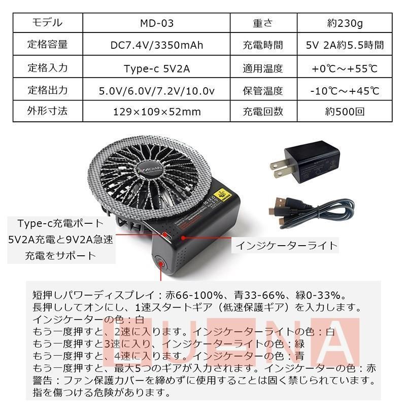 作業着 防水