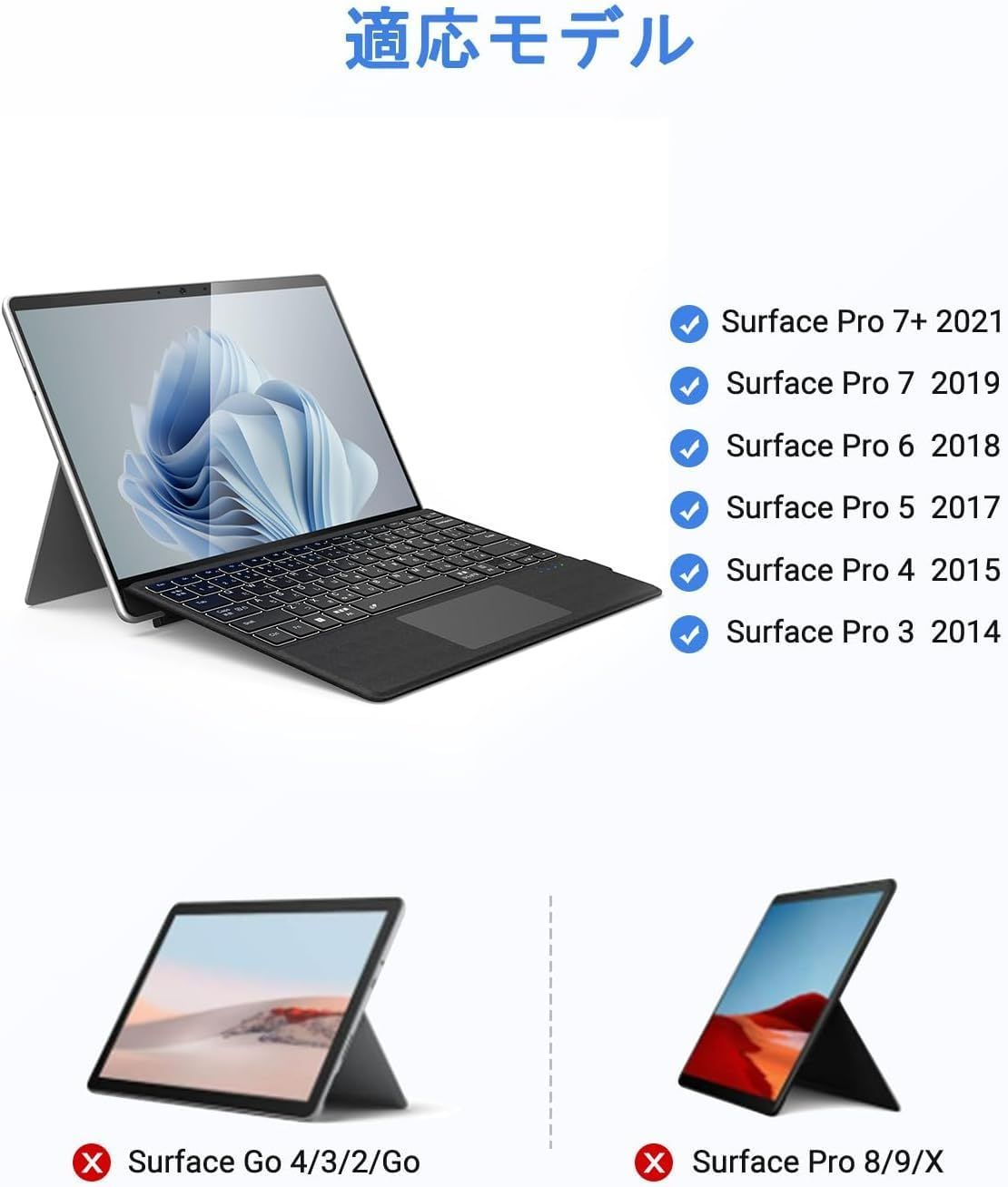 Surface