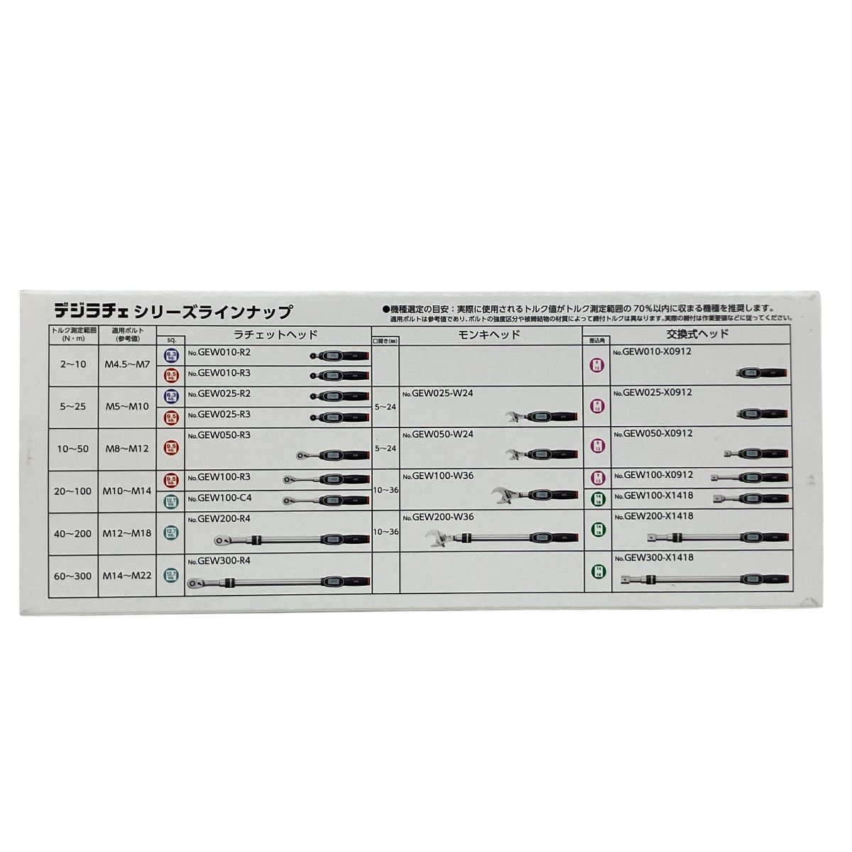京都機械工具 デジラチェ