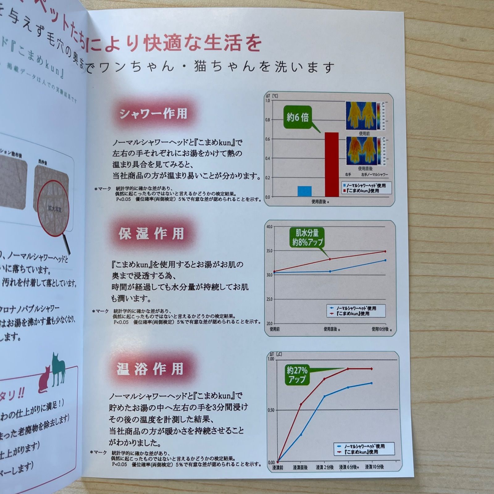 シャワーヘッド
