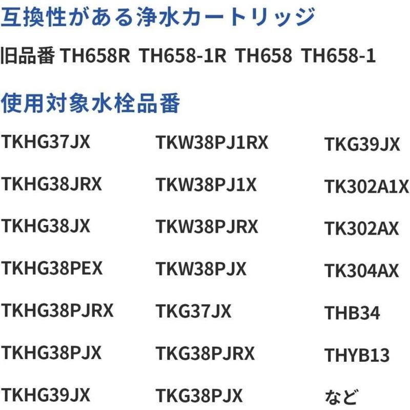 【正規品】TOTO TH658-1S 交換用浄水カートリッジ TH658S （3個入り）浄水器カートリッジ オールインワン塩素除去カートリッジ