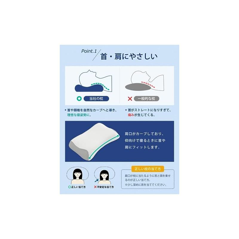 Sunrising Bedding