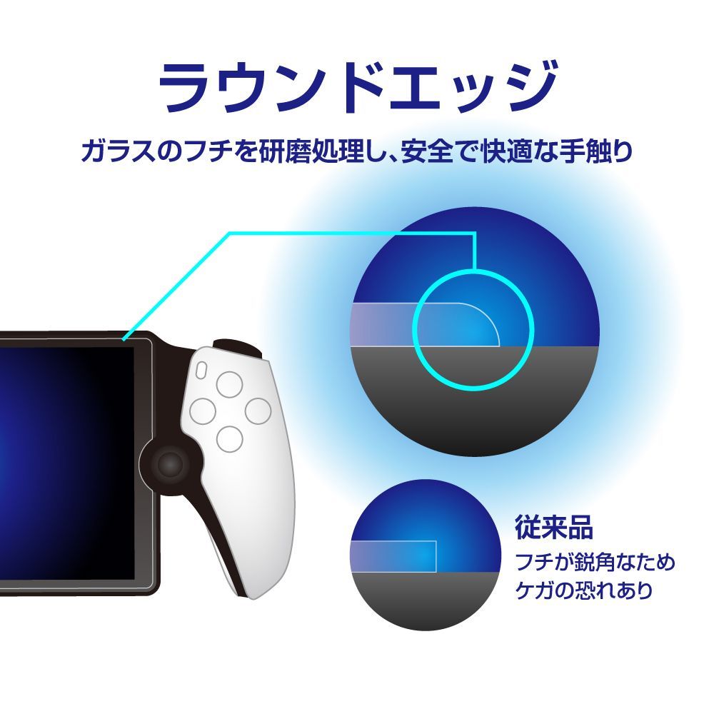 未使用品○PS ポータル専用 保護ガラス フィルム 光沢 