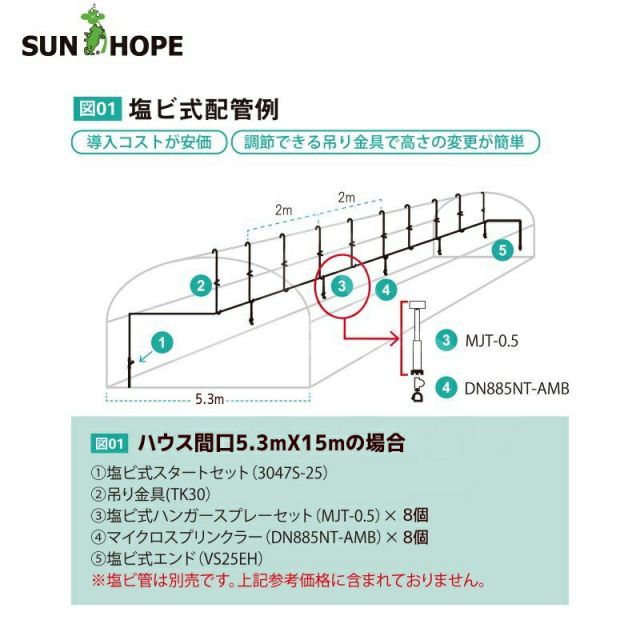 ハンガースプレーセット ハウス間口5.3mx15m