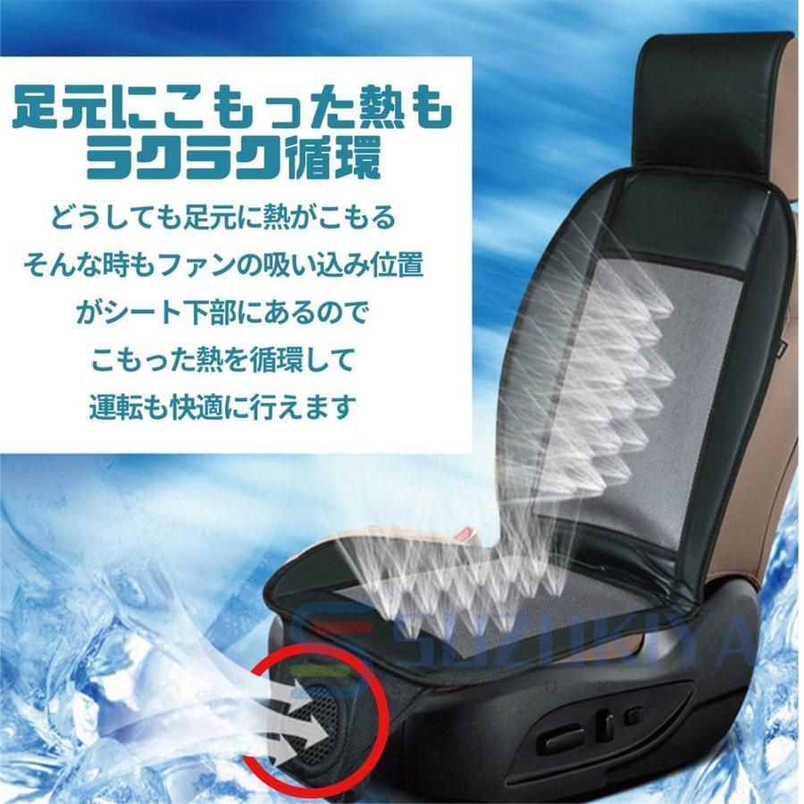 用
